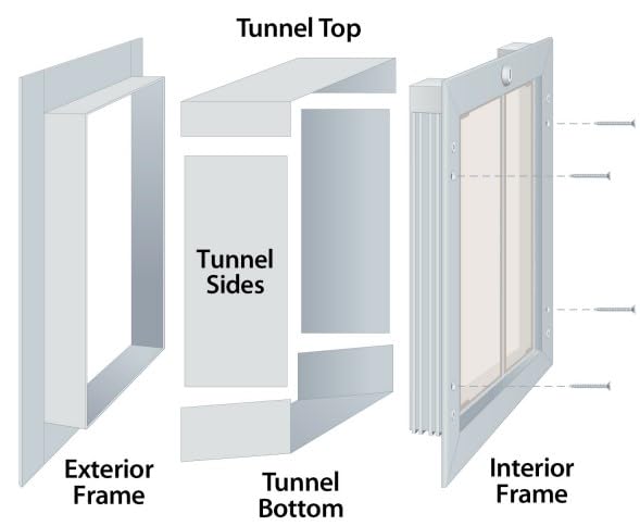 PlexiDor plaque de sécurité en acier pour plus de protection.