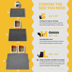 Polarduck tapis litière, imperméable, protège sol des urines et éclaboussures