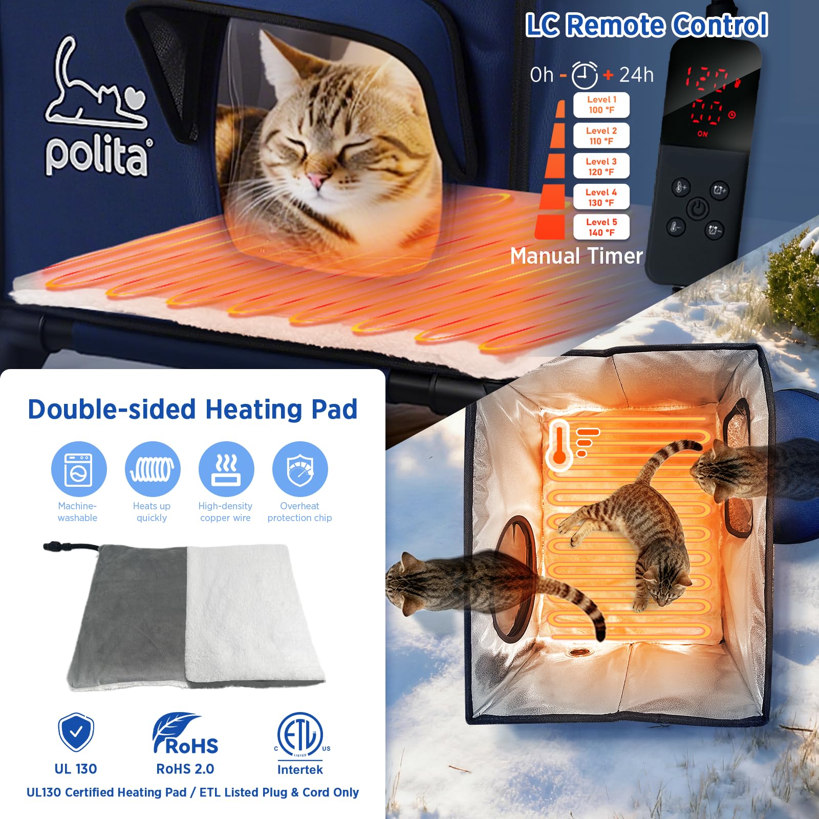 Polita Base Elevee 5 Po: meilleure protection contre les intempéries.