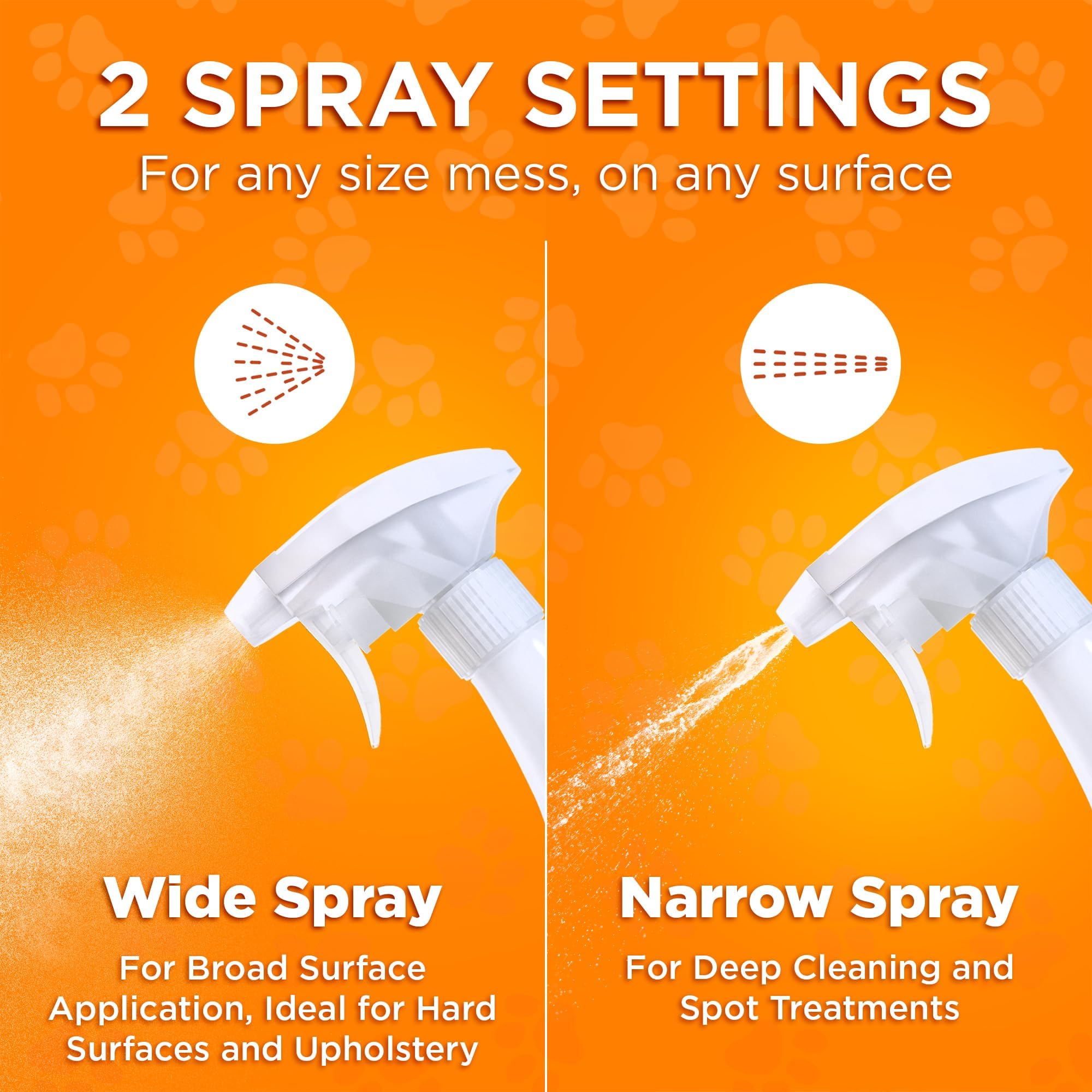 Emballage clair POOPH Kitty Spray, facile à lire et pratique pour l’achat.