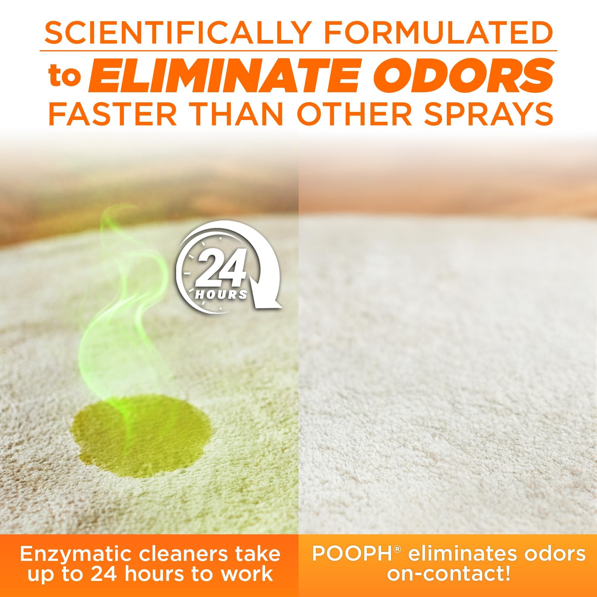 POOPH Kitty Spray: sécurité domestique sans danger autour des humains et des animaux.