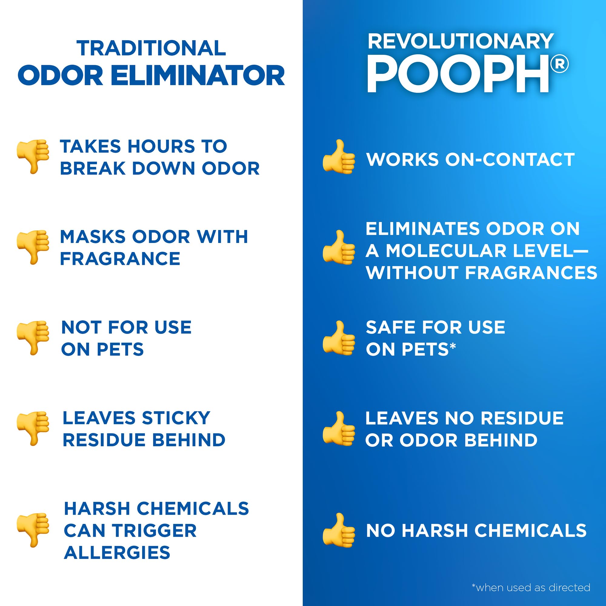Pooph-solution odeurs domicile 946 ml: solution polyvalente pour les odeurs.
