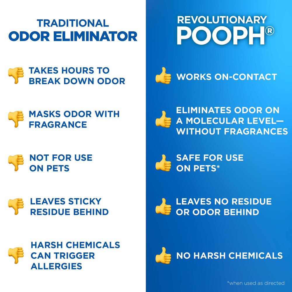 Pooph-solution odeurs domicile 946 ml: solution polyvalente pour les odeurs.