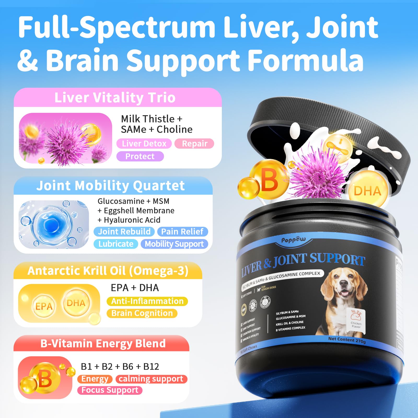 POPPAW Senior Chien – ingrédients visibles, glucosamine et MSM pour articulations souples.