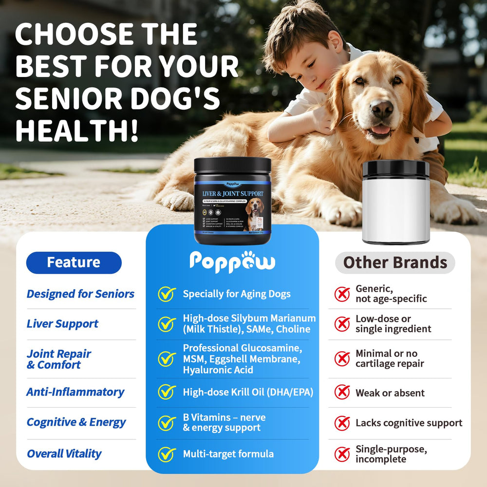 POPPAW Senior Chien – emballage indiquant silymarine et SAM-e pour la detox foie.