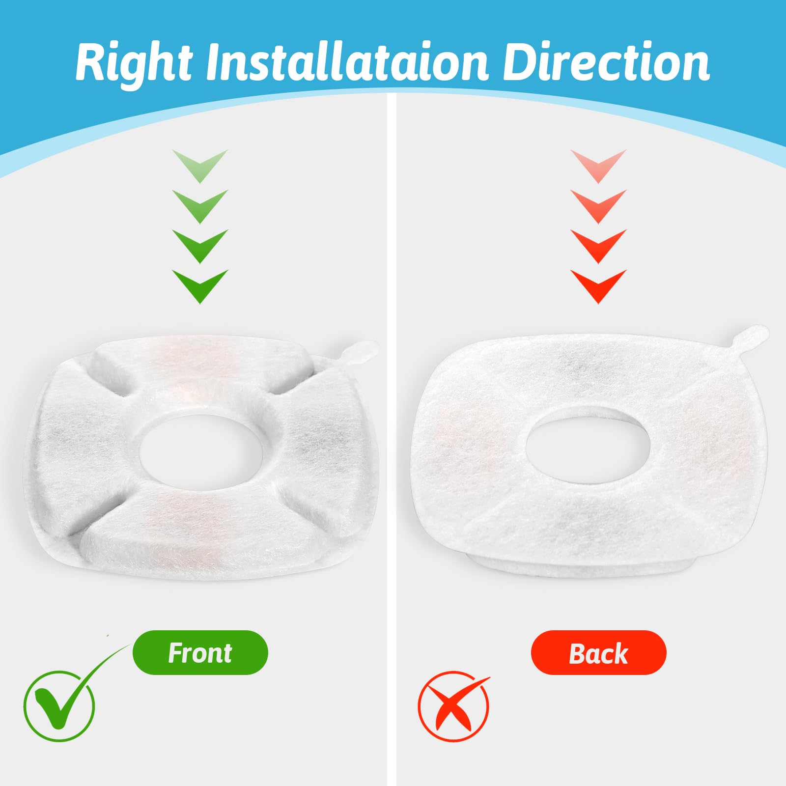 Éponges pré-filtre Porens — pack 4 pour filtration préparatoire