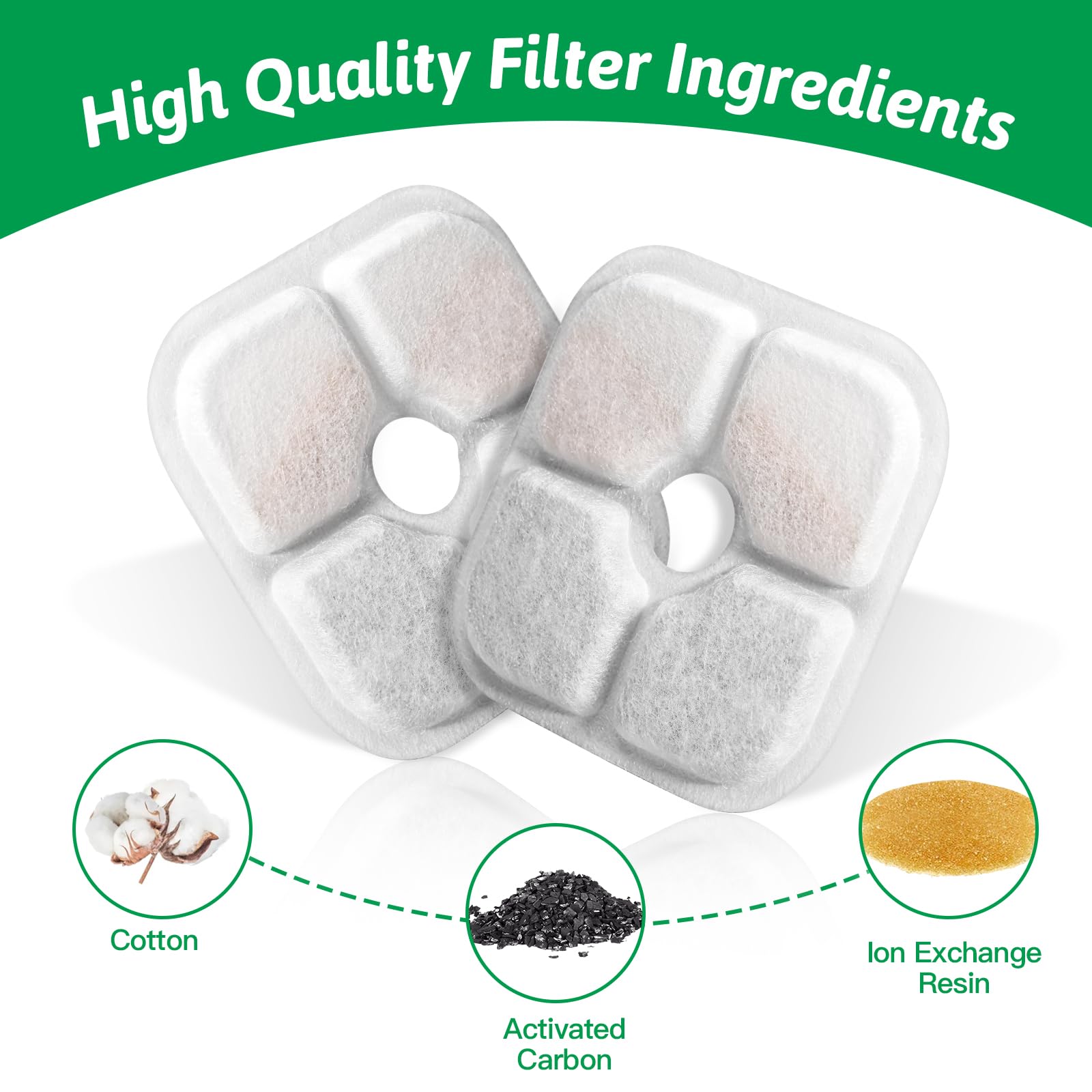 Filtre Porens 2,5l – compatible avec fontaines bleue, verte, rose ou blanche et motif moustaches.