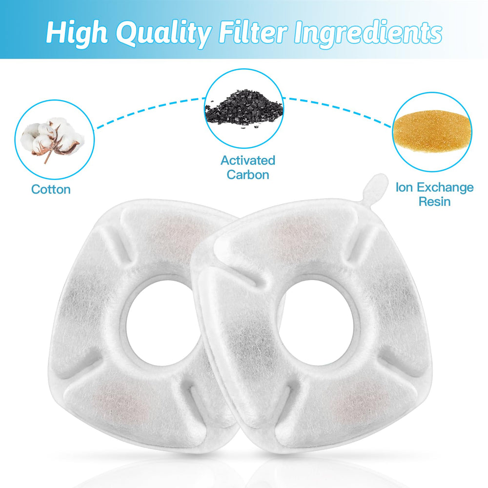 Filtre Porens pour fontaine chat — nettoyage et remplacement faciles