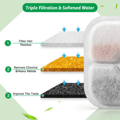 Pack de 16 filtres Porens pour fontaine chat.