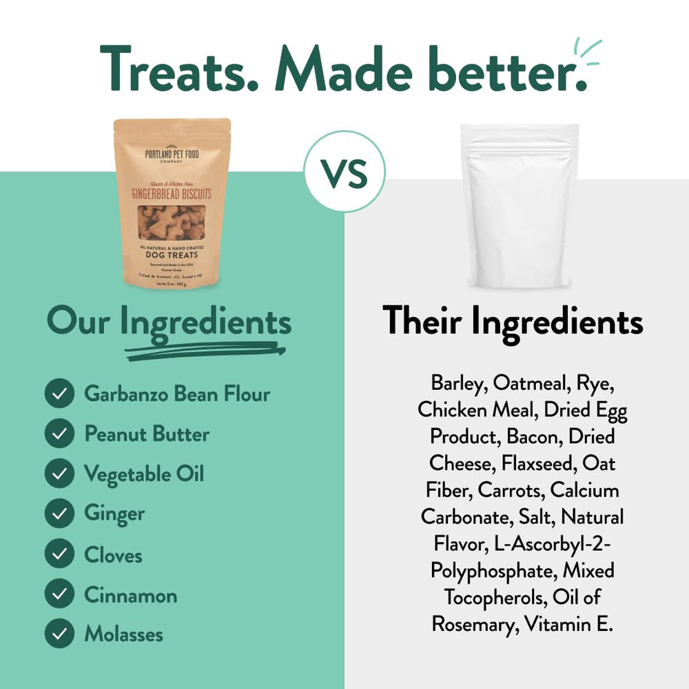 Portland Pet Food Company emballage sans BPA, sécurité et praticité.