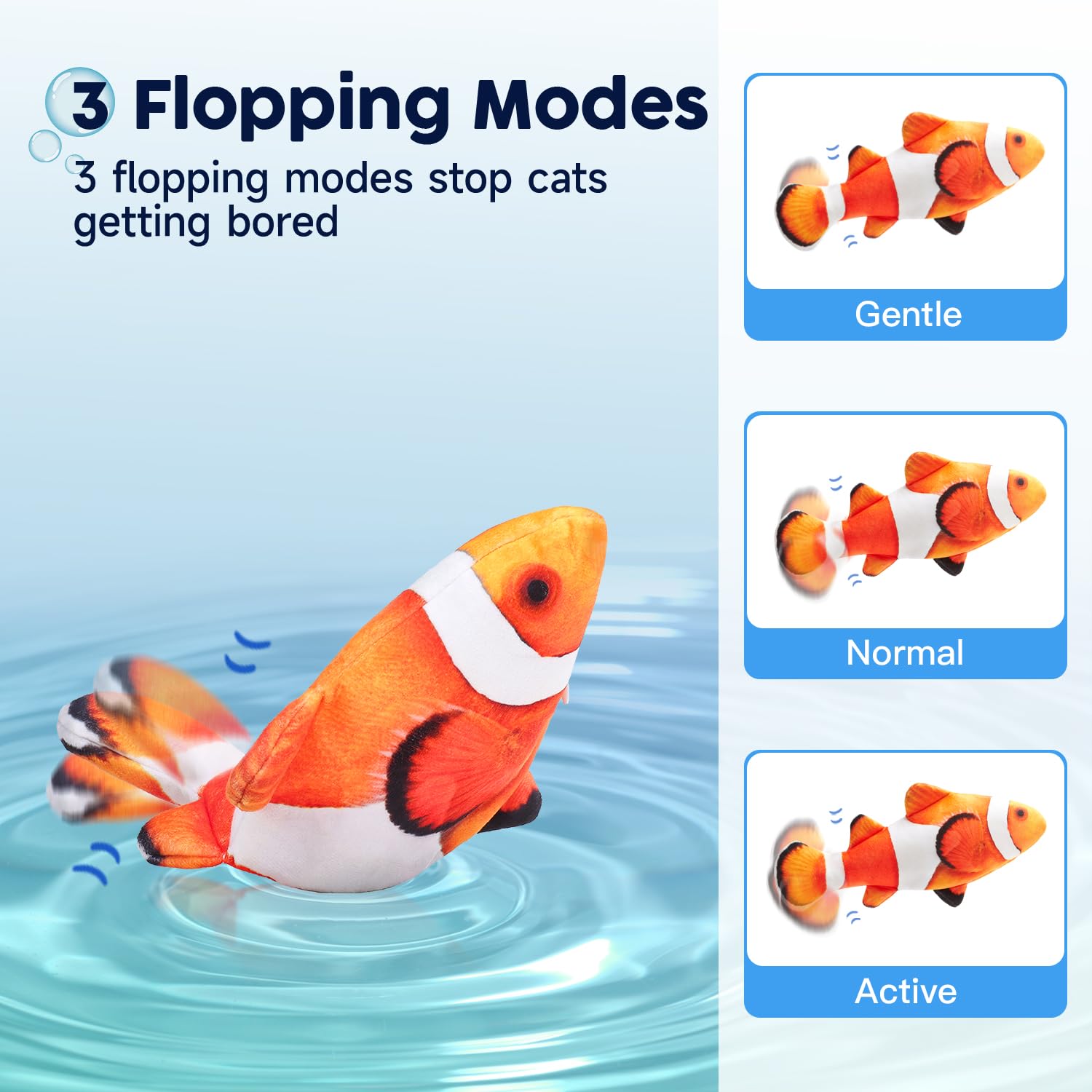 Potaroma poisson réaliste et interactif, allure captivante pour chats