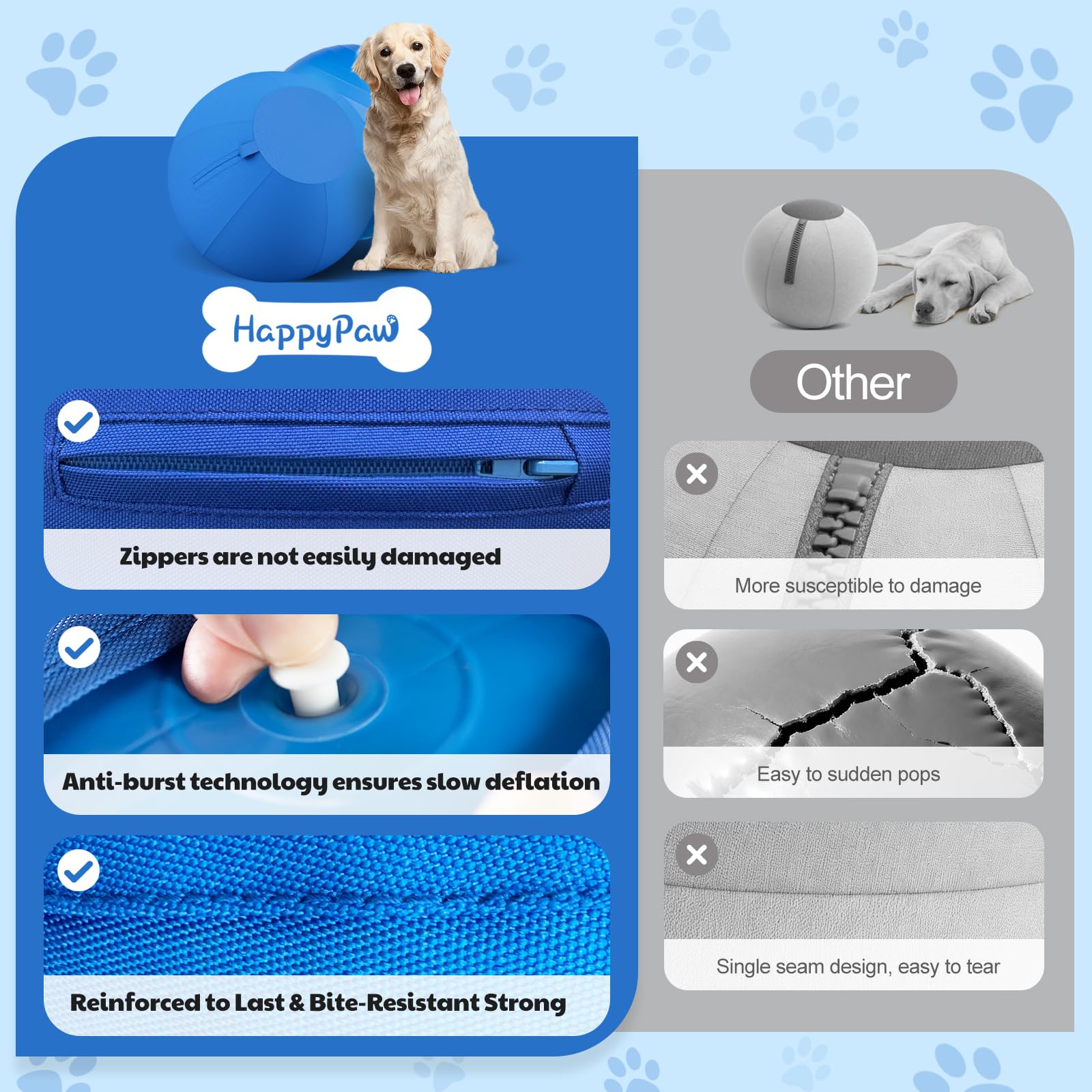 Povee Happypaw balle nettoyage-facile: housse lavable après l'aventure.