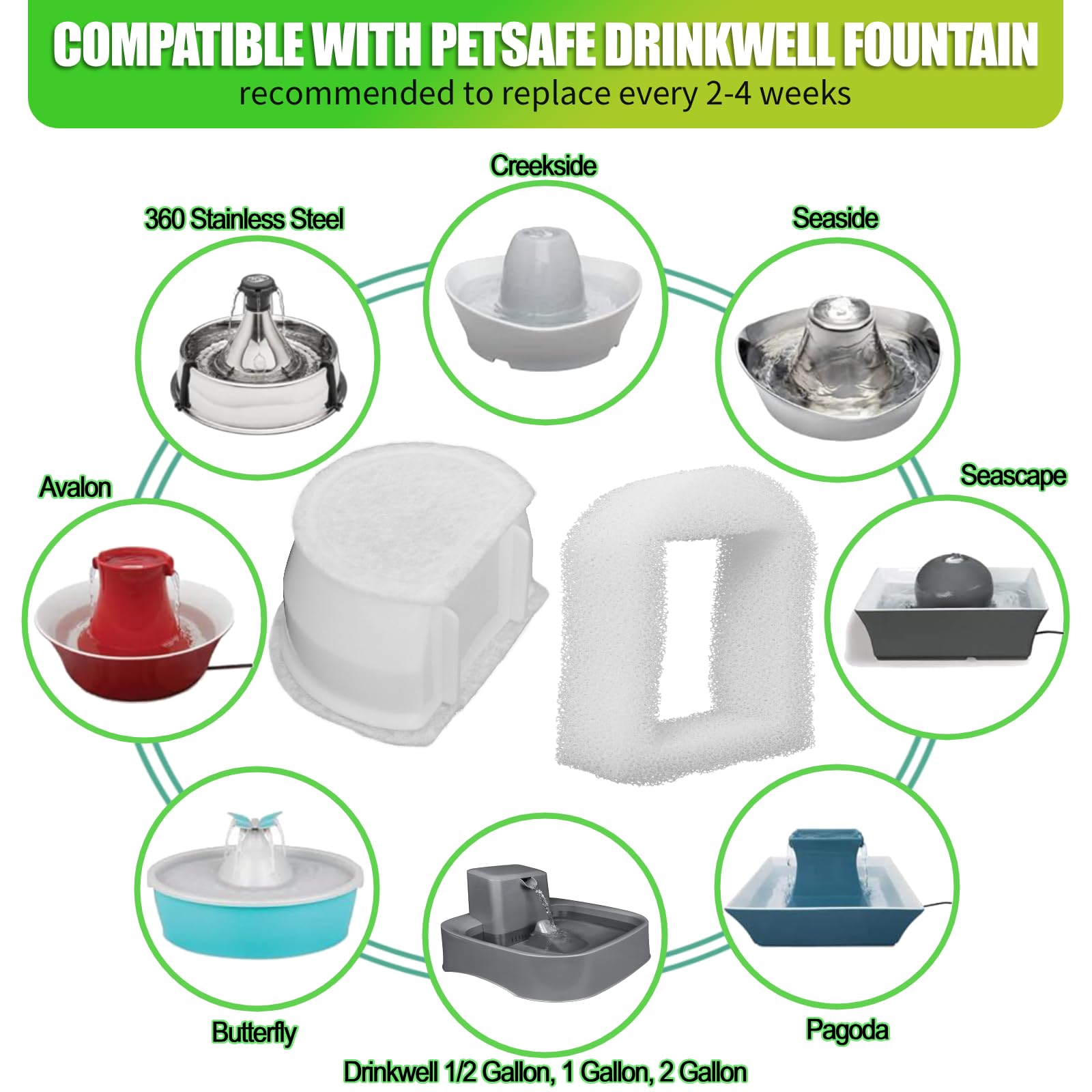 Poweka pack 16 filtres chat, solution économique et pratique