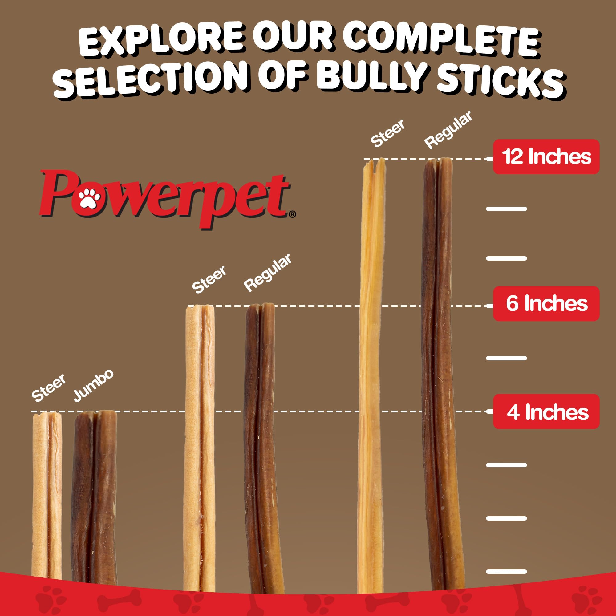 Powerpet Steer Stick faible odeur, idéal pour sessions intérieures.