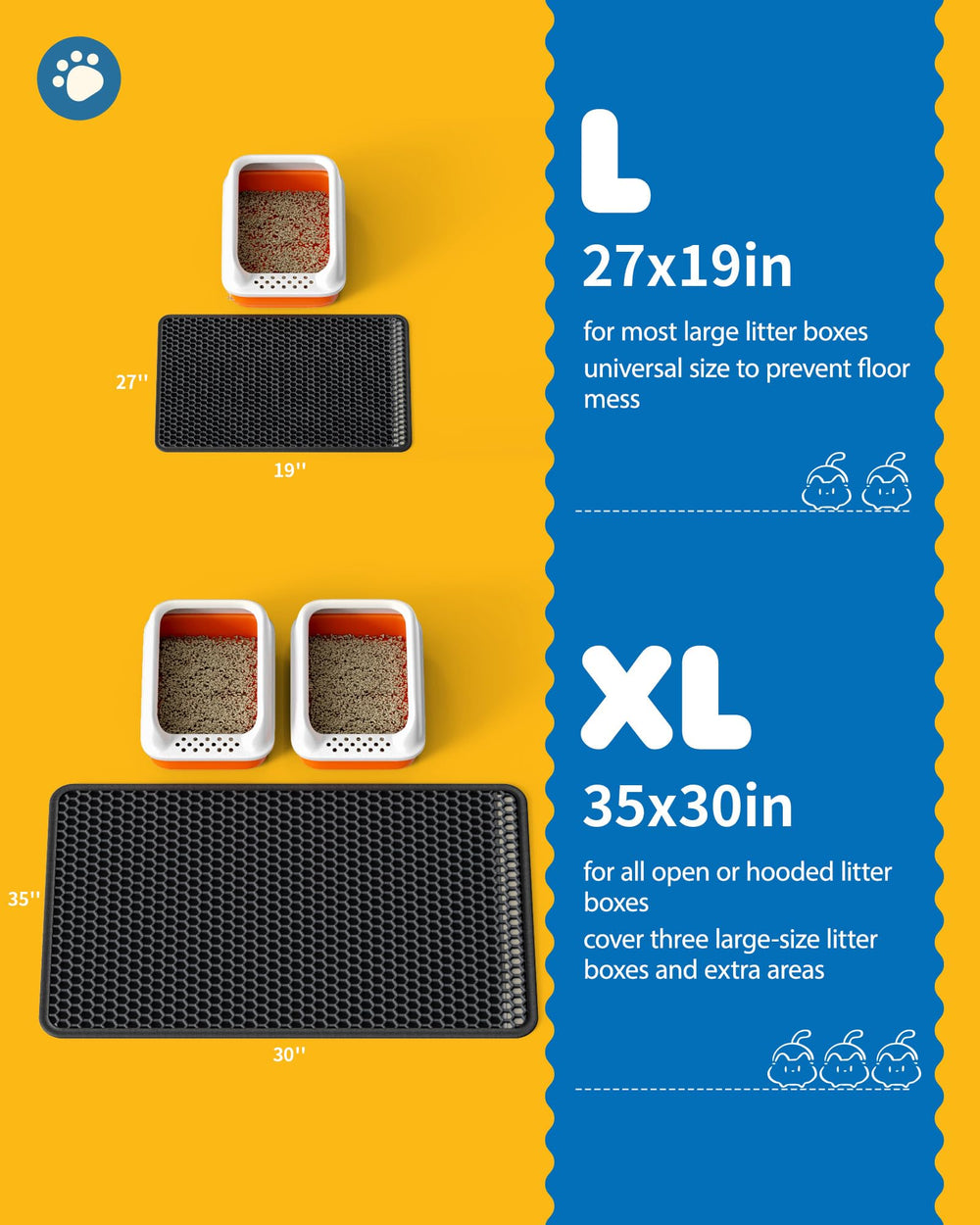 Powools tapis litière honeycomb haut noir, capture efficace de la litière tombée.