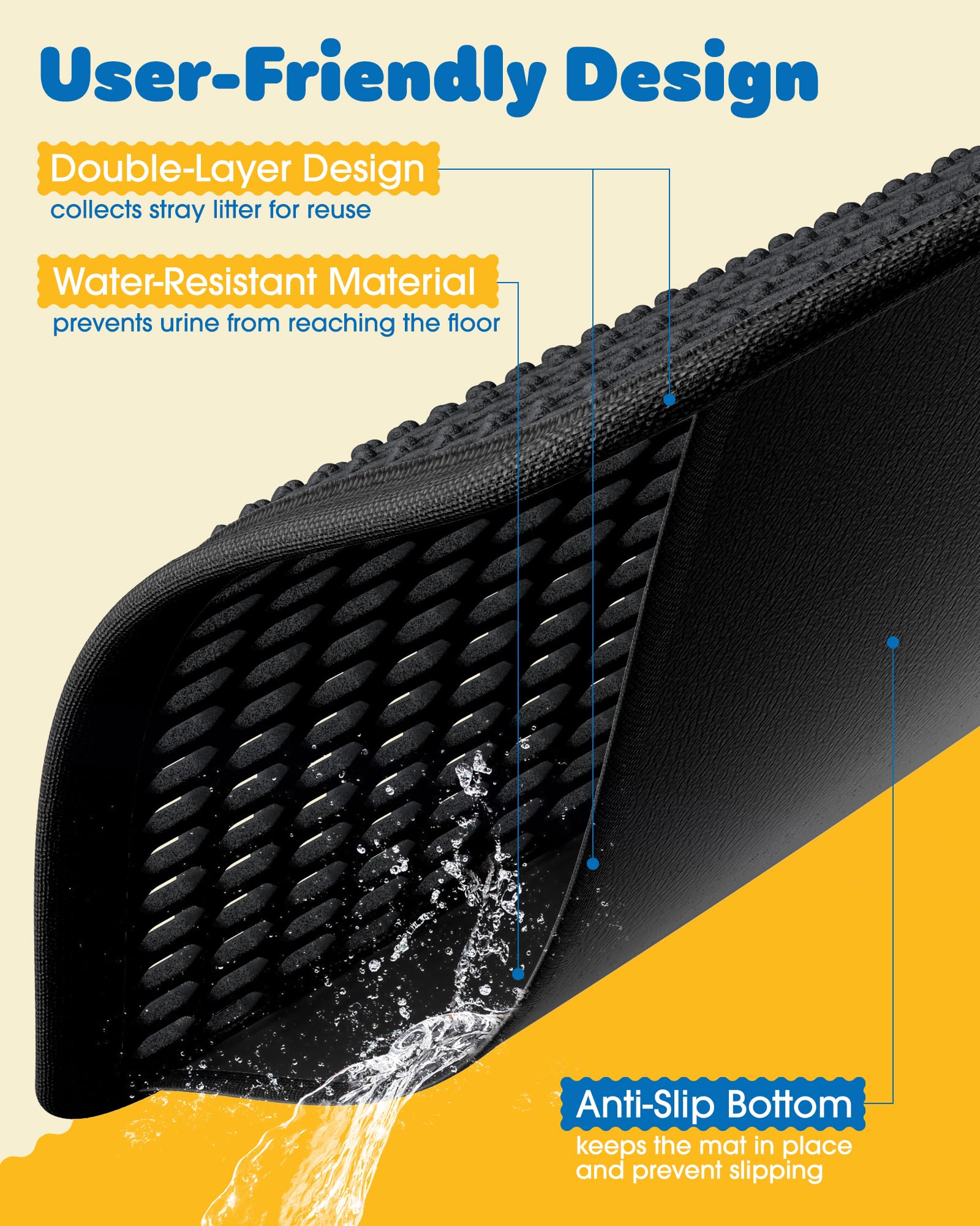 Powools tapis litière usage multifonction noir, utile sous bols pour déversements mineurs.