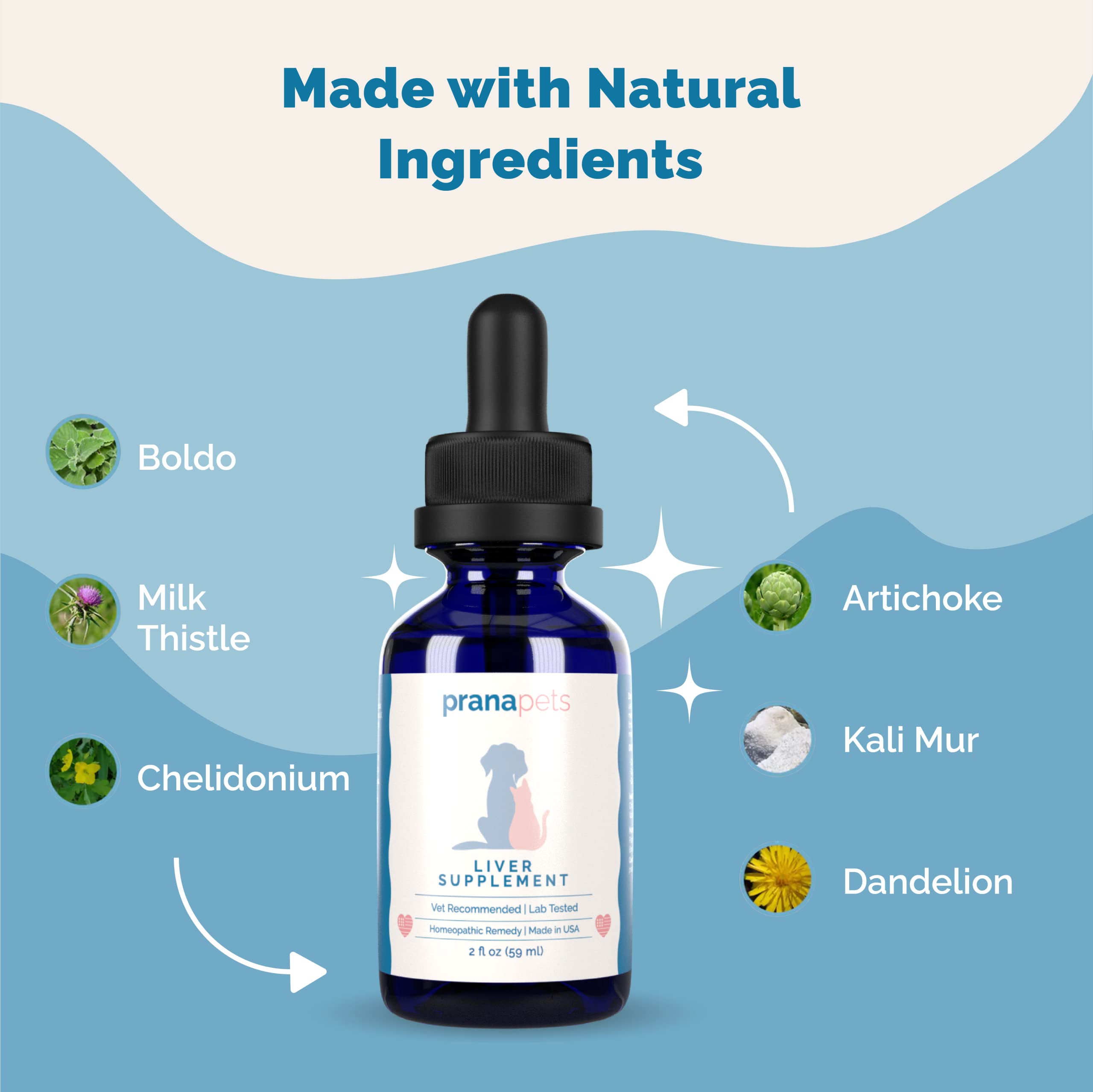 PranaPets laboratoire indépendant — produit testé et traçable.