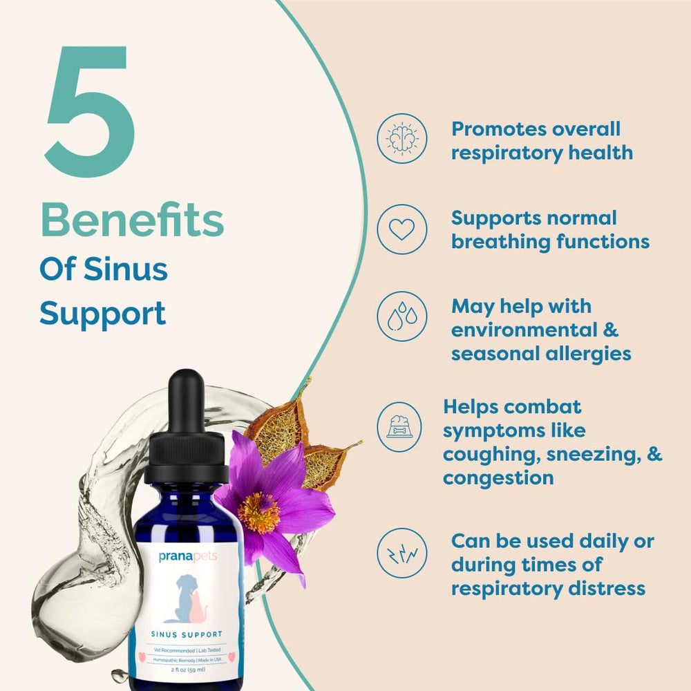 PranaPets Sinus Support – dose-pipette, administration facile à l’alimentation.