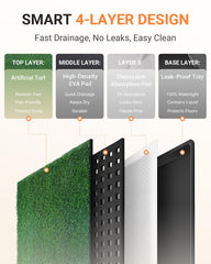 Premjin-tapis-herbe-chien-plateau-nettoyage-rapide: nettoyage simple et réutilisable après chaque utilisation.