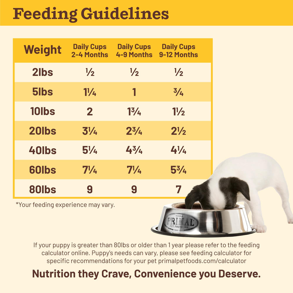 Primal Kibble dans le Cru — protéines crues pour une alimentation équilibrée.