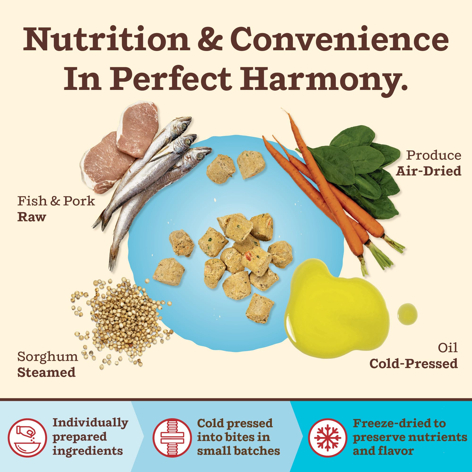Primal Kibble poisson et porc apportant protéines naturelles