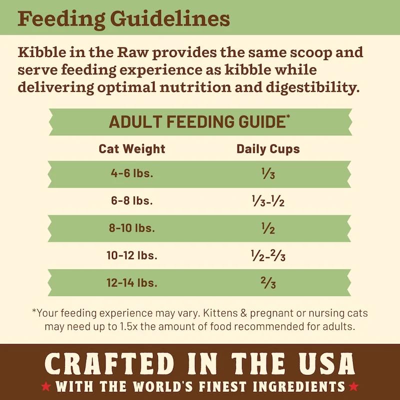 Primal Kibble – sans réhydratation, prêt à servir