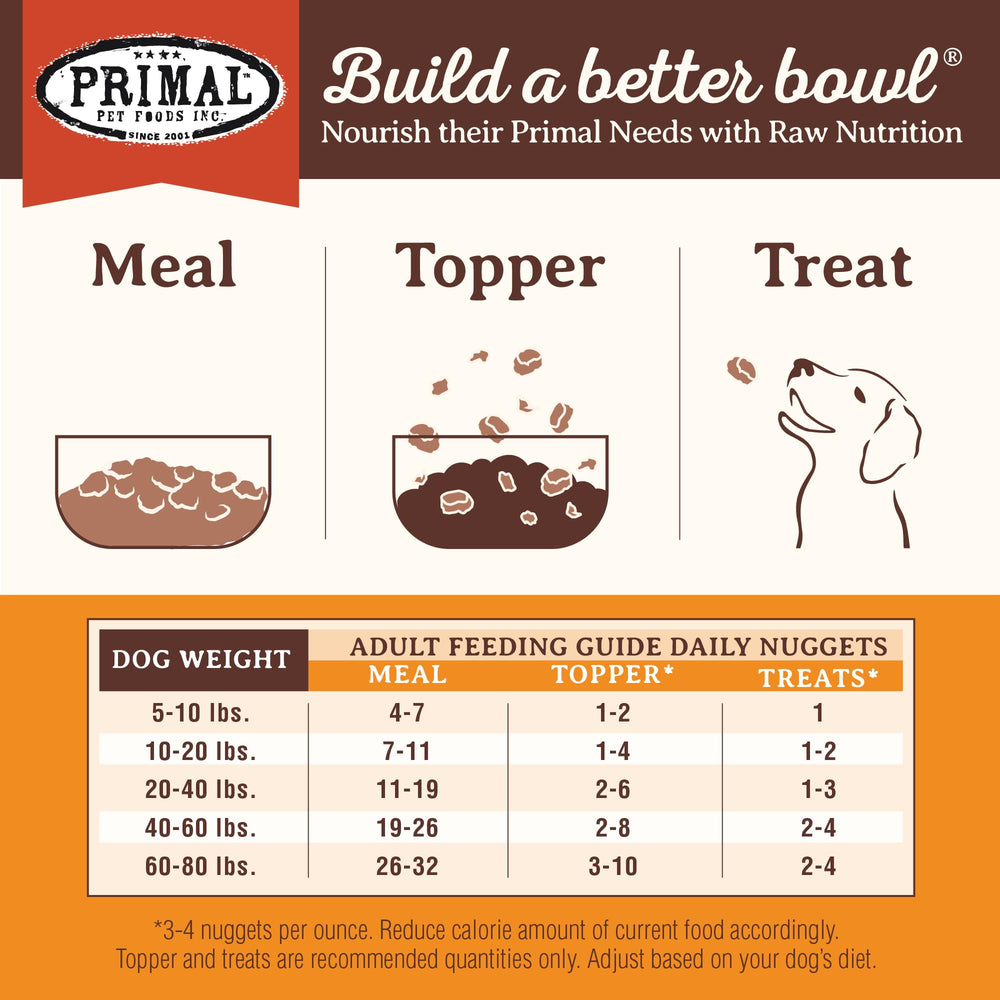 Formule sans céréales avec boeuf élevé sans hormones pour chiens sensibles.