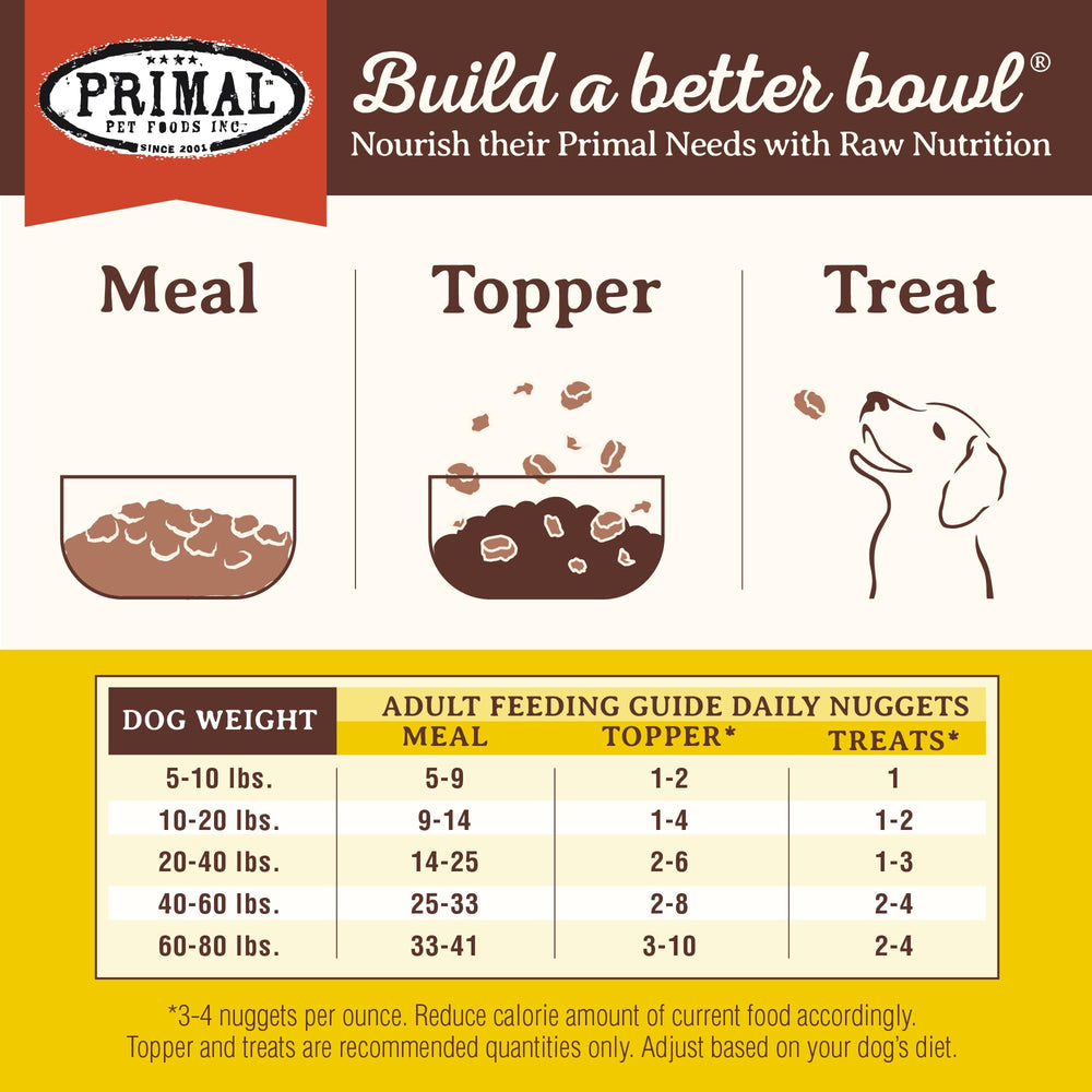 Accompagnement Primal: ajouter du croquant et de la saveur aux repas