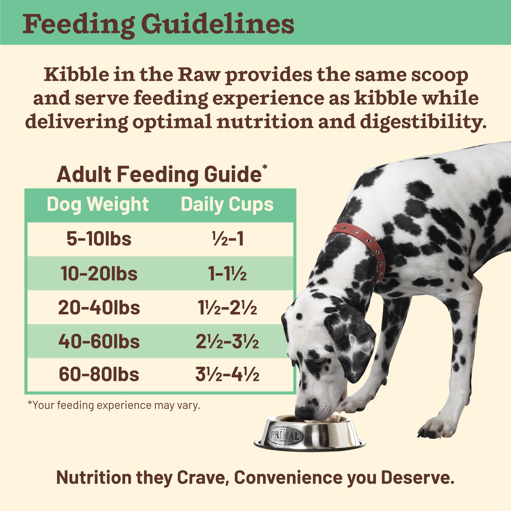 Primal Pet Foods - protéine poulet lyophilisée pour crue