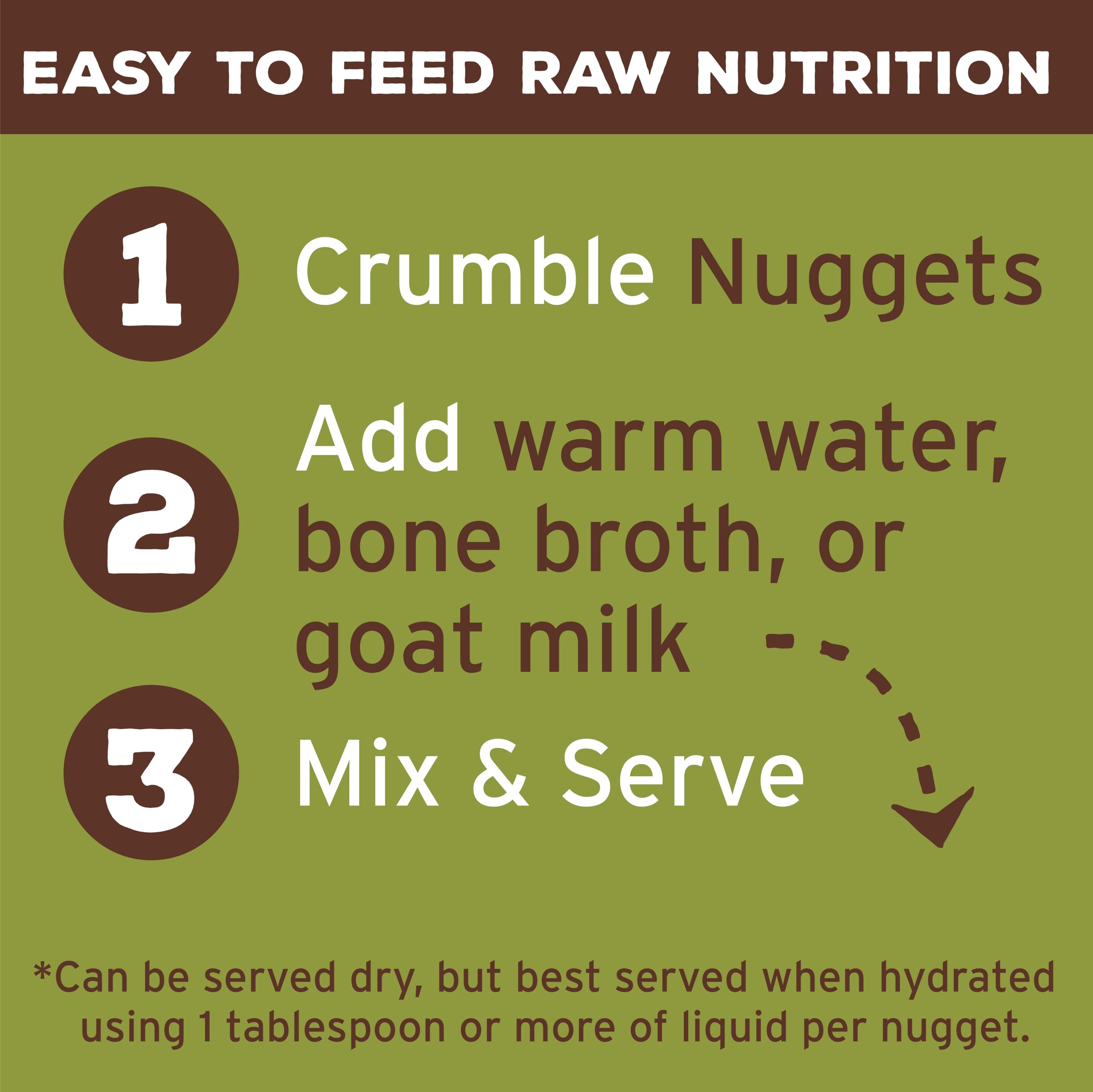 Primal Pronto Mini Nuggets Lamb ingrédients réels et nutritifs.