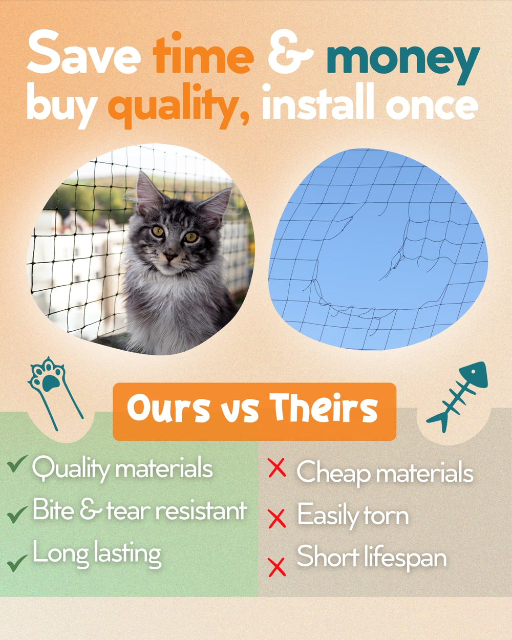PRIMAL PURR catio-exterieur-balcon pour catio extérieur sur balcon.