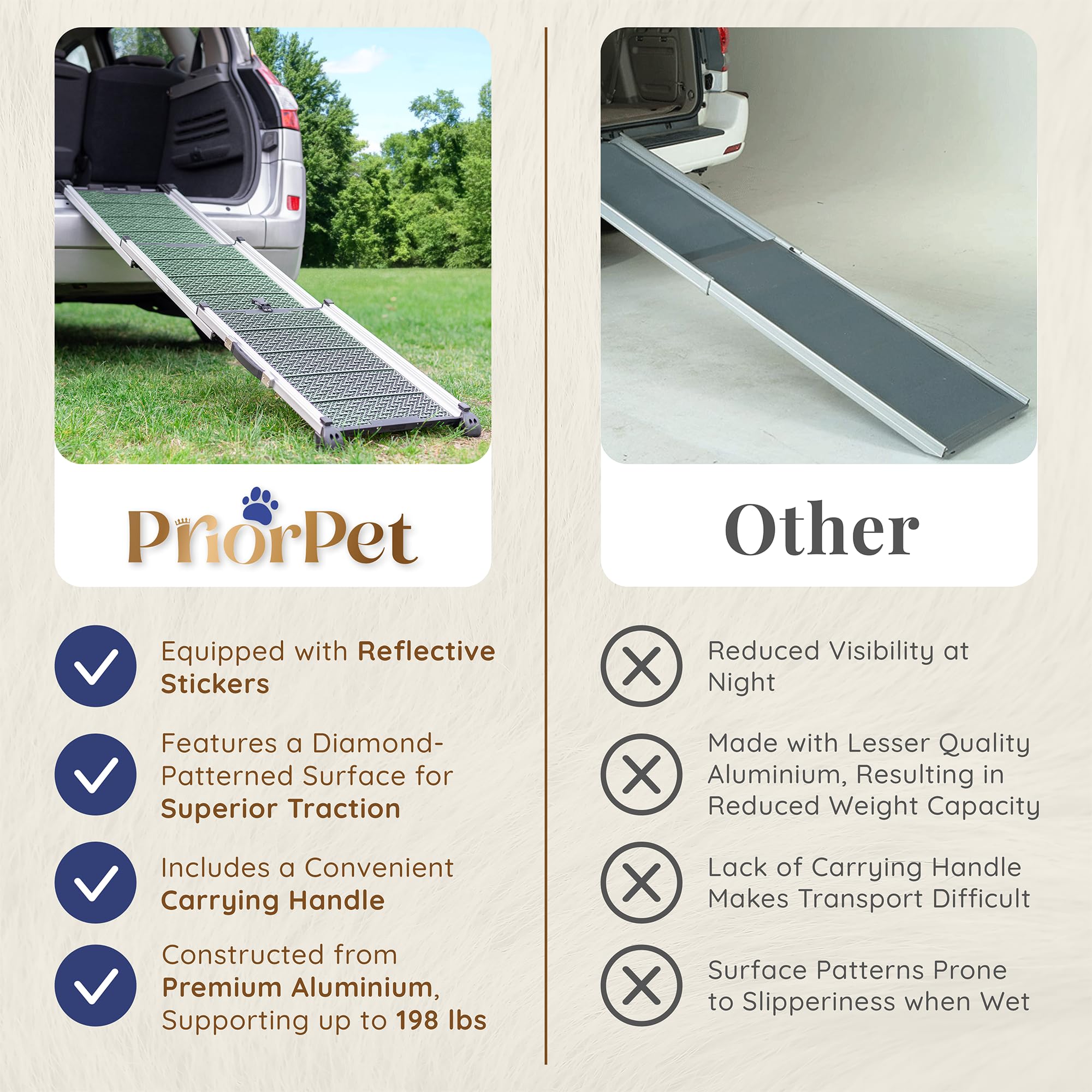 Priorpet rampe chien telescopique — longueur ajustable pour différents véhicules.