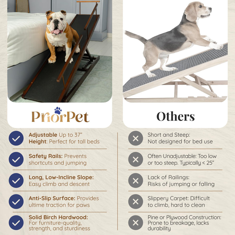 PRIORPET rampe-lit-ancre-corde stabilité accrue pendant l'utilisation.