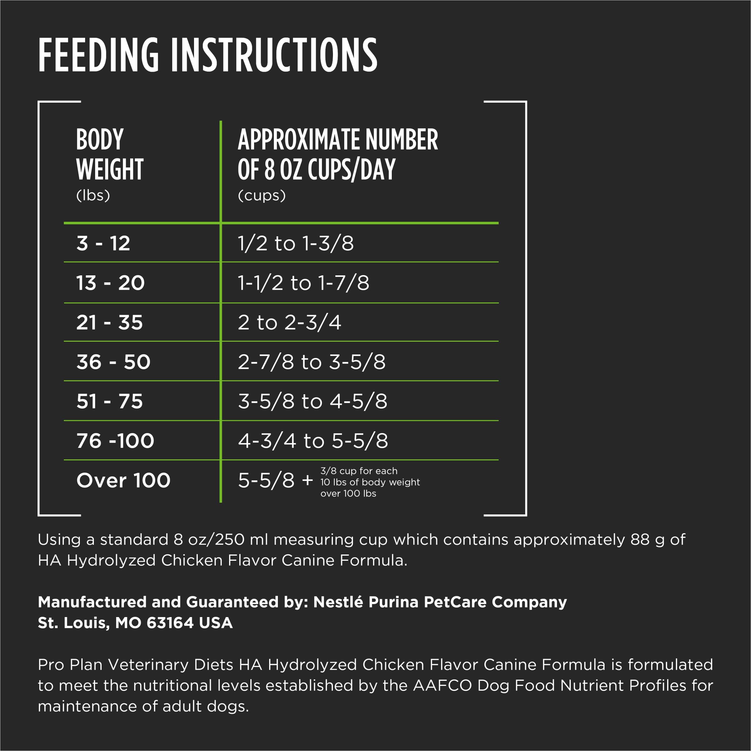 Purina Pro Plan Veterinary Diets HA hydrolysee poulet — emballage facile à ranger.