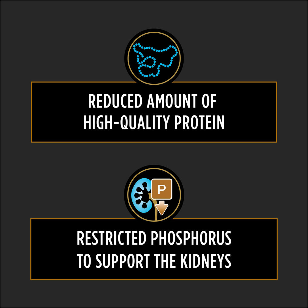 Phosphore restreint dans Pro Plan NF Fonction Rénale pour soutenir les reins.