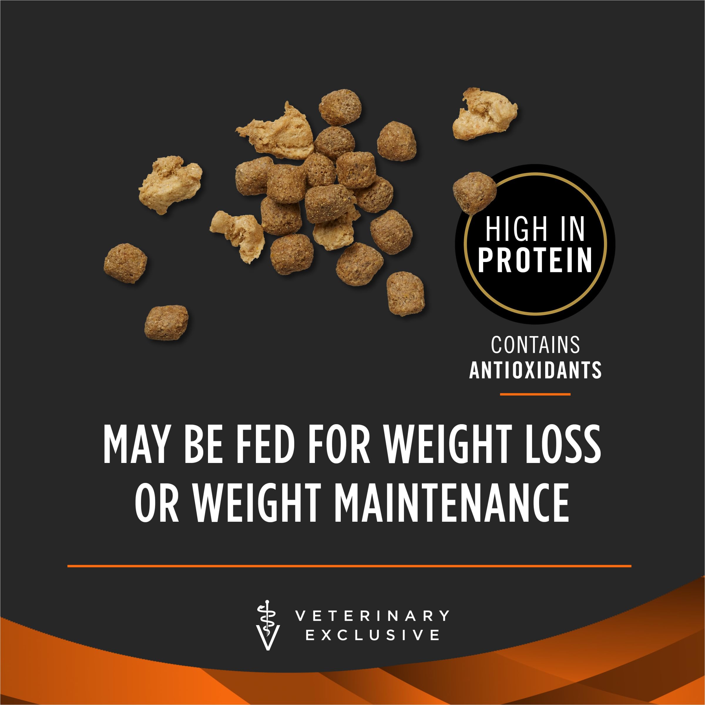 Gabarit de portions Pro Plan OM Select Blend pour une distribution précise.