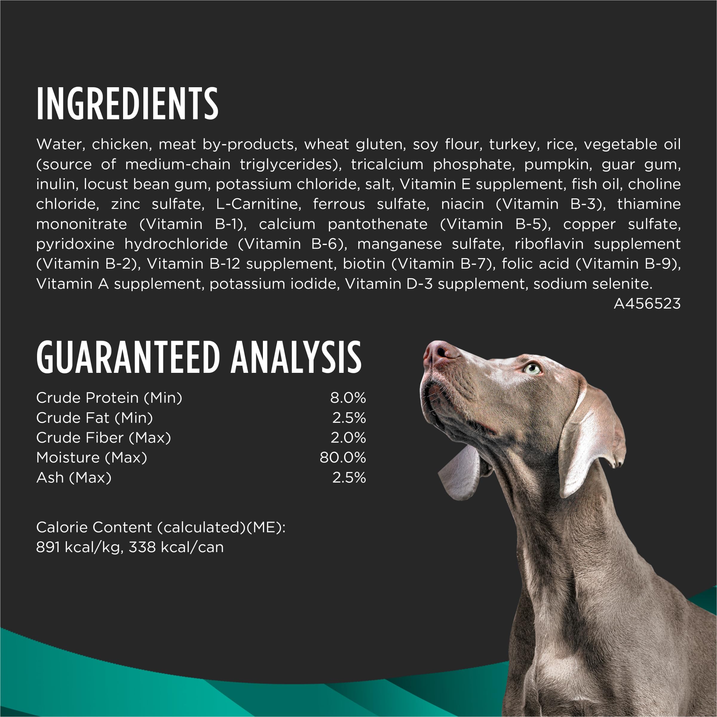 Purina Pro Plan Veterinary Diets fond scientifique, collaboration vétérinaire et nutritionniste.