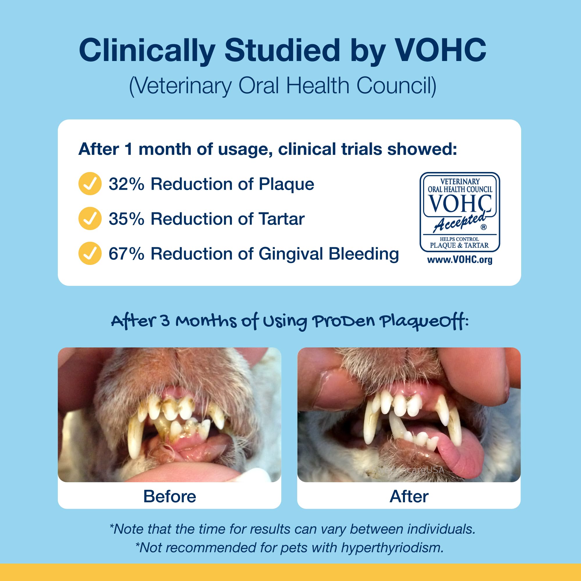 ProDen PlaqueOff Soft Chews haleine potentiellement plus fraîche grâce à l'hygiène buccale.