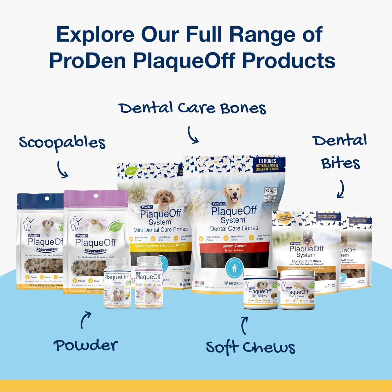 ProDen PlaqueOff poudre, emballage pratique et dosage simple
