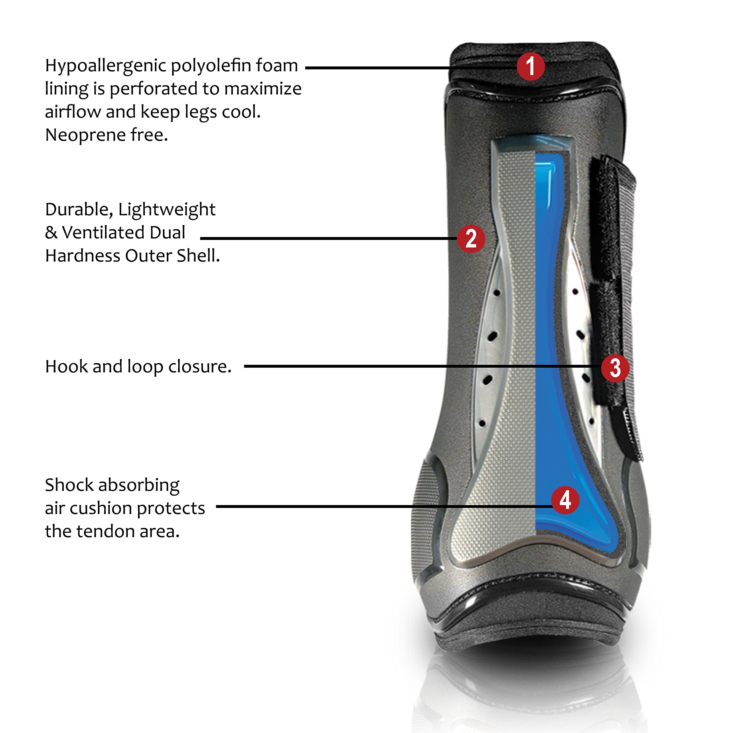 Professional's Choice Pro Performance Bottes de Saut, fermeture-tpu, ajustement sûr et rapide