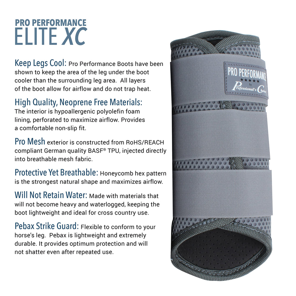 Detail hexagone sur la coque, Professional's Choice Elite XC, design respirant et protecteur.
