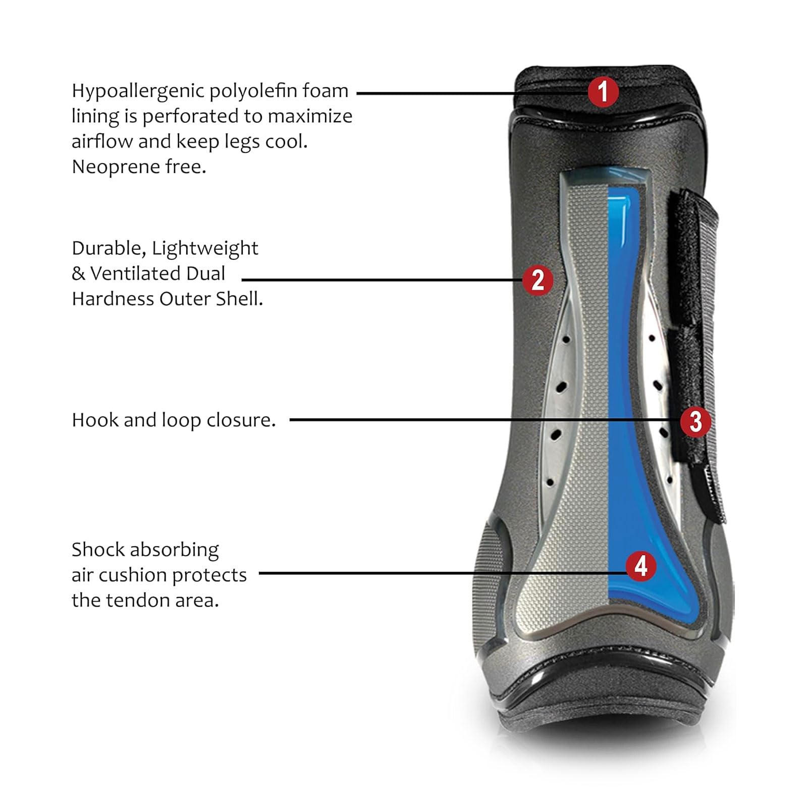 Bottes Professional's Choice Pro Performance de saut, fermeture TPU pour un ajustement sûr.