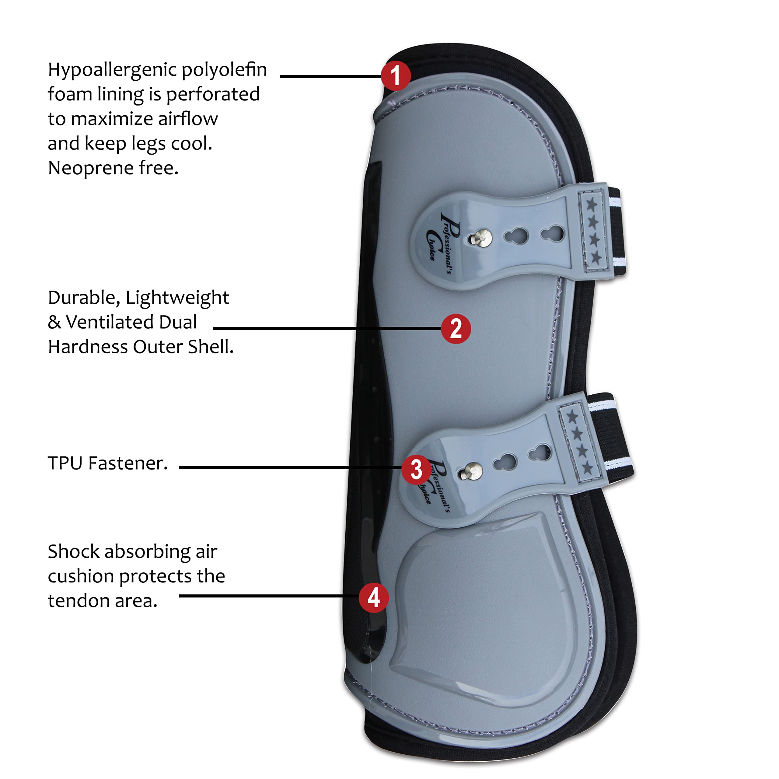 Fermeture TPU sur Bottes Pro Performance Show Jump, ajustement précis.