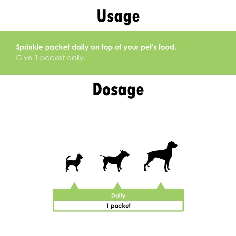 Sachet de poudre Proflora pour chien prêt à être saupoudré sur la nourriture.