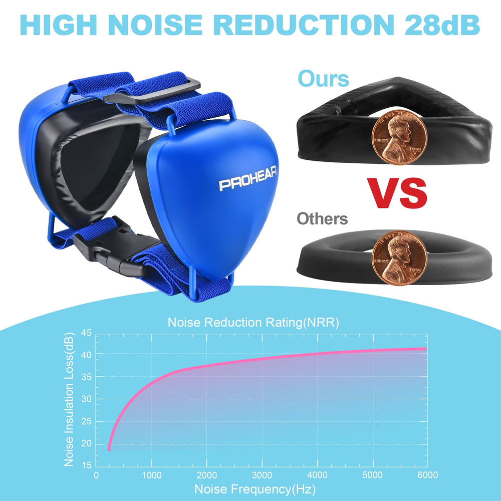 PROHEAR coque acoustique ABS bleu, structure robuste et ajustement sûr