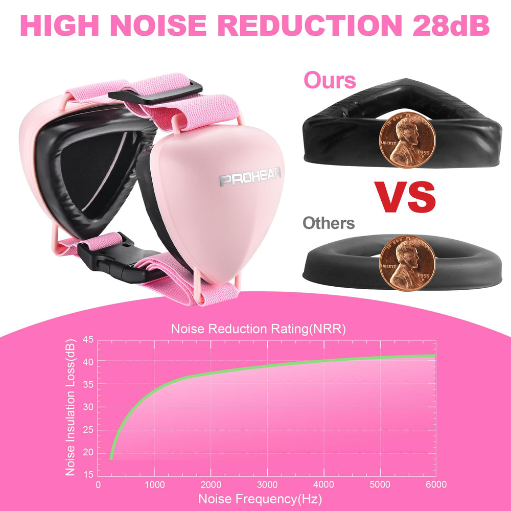 PROHEAR options couleurs bleu rose noir adaptée au style du chien