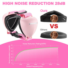 PROHEAR options couleurs bleu rose noir adaptée au style du chien