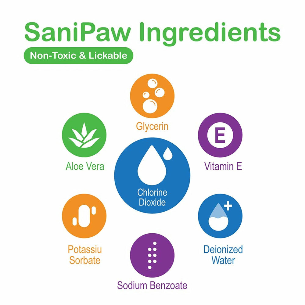 SaniPaw nettoie les pattes en douceur et procure une sensation de fraîcheur.