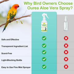 Provspro Aloe Vera Oiseau Spray – soutien à la mue et plumes neuves grâce à une hydratation durable.
