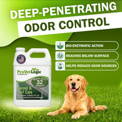 ProVetLogic Kennel Care – nettoyage pelouse artificielle, zones sûres et propres.